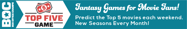 White text on a blue/grey background reads Box Office Champs: Top Five Game. Fantasy Games for Movie Fans! Predict the Top 5 movies each weekend. New Seasons every month!