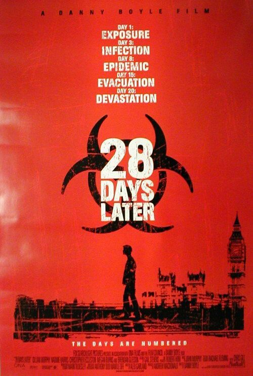 28 Days Later…