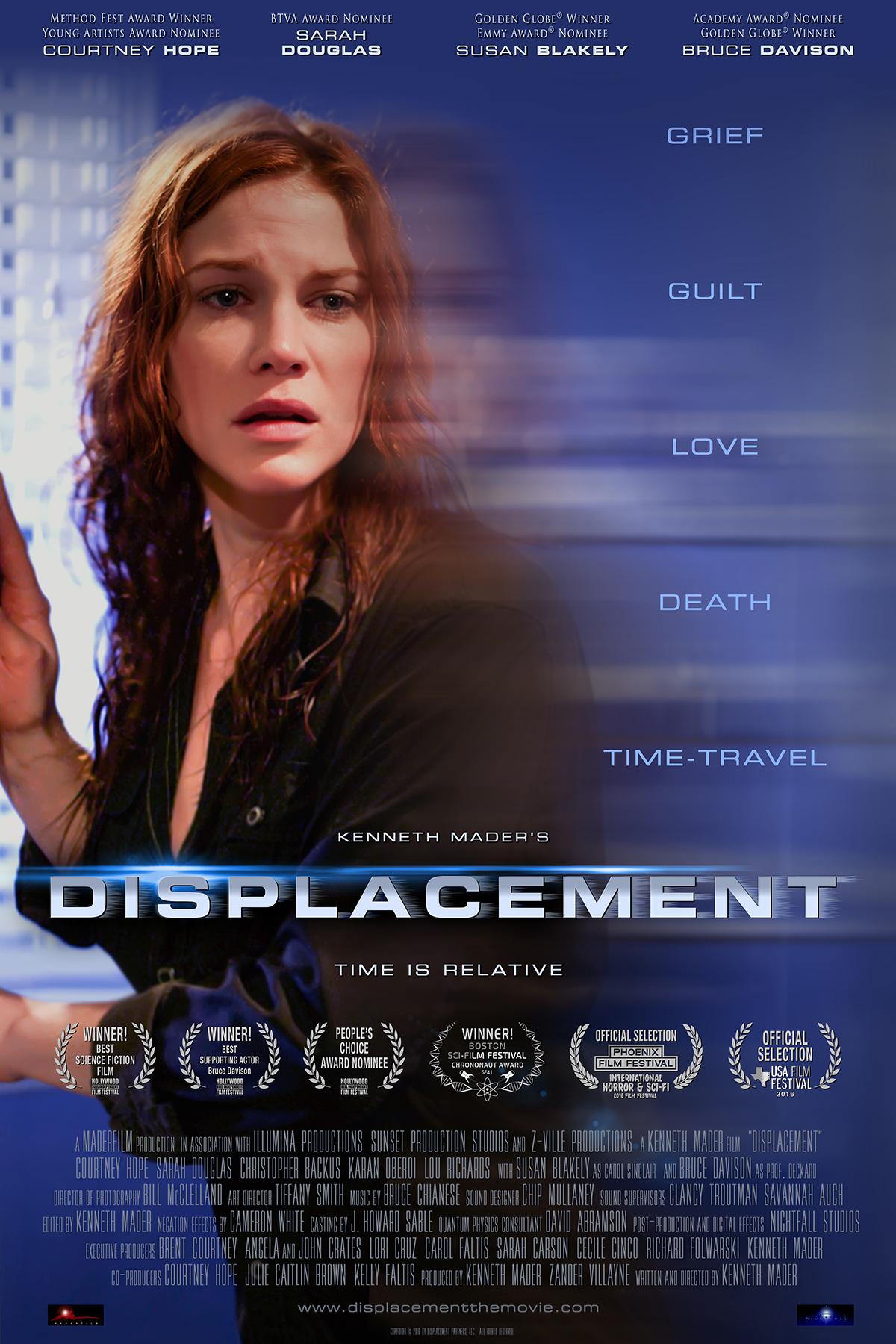 Displacement