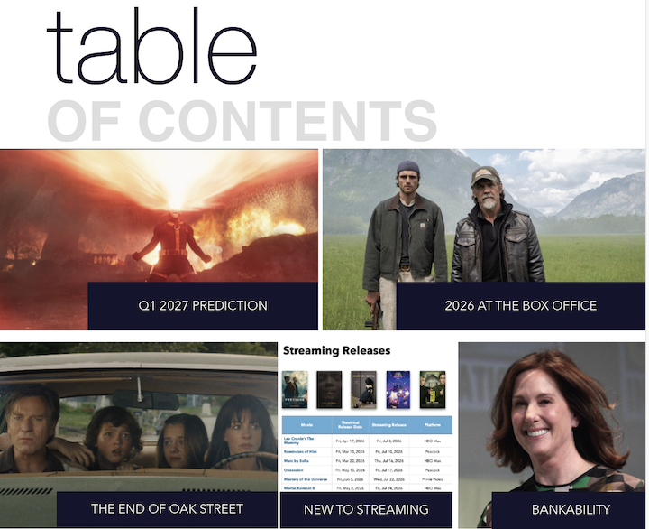 Table of Contents