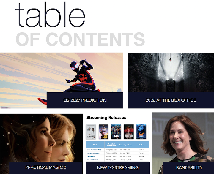 Table of Contents
