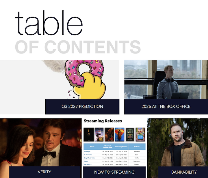 Table of Contents